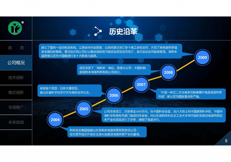 地热、余热利用技术创新与推广实践_页面_08