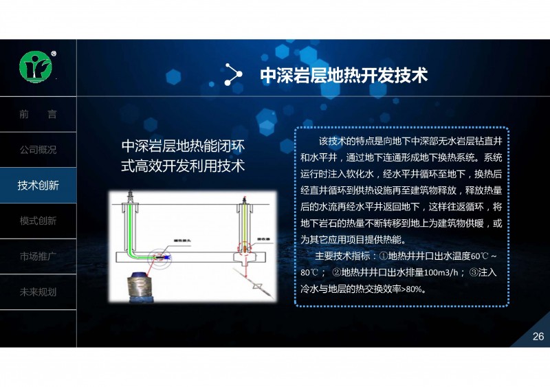 地热、余热利用技术创新与推广实践_页面_26