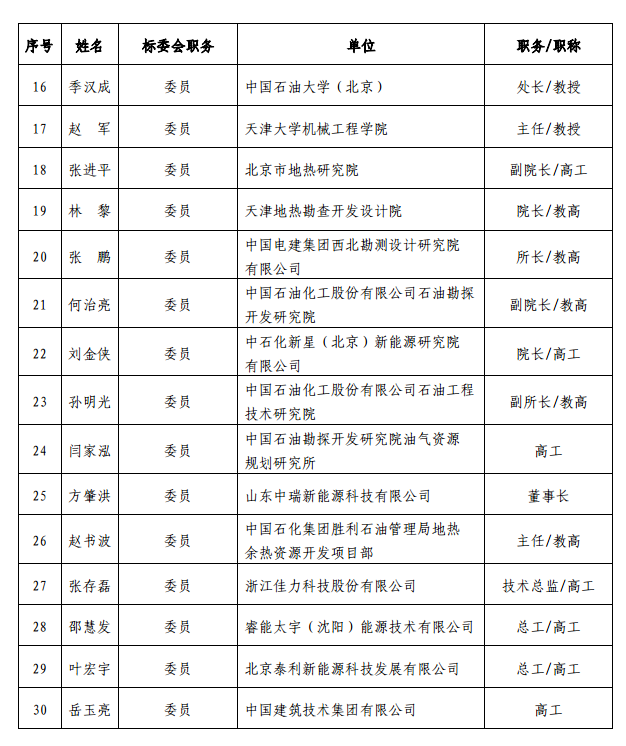 2、QQ图片20170215182559