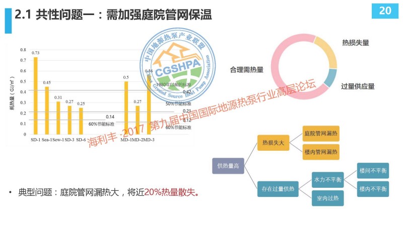 组合 1_页面_0090