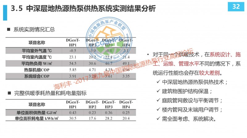 组合 1_页面_0103