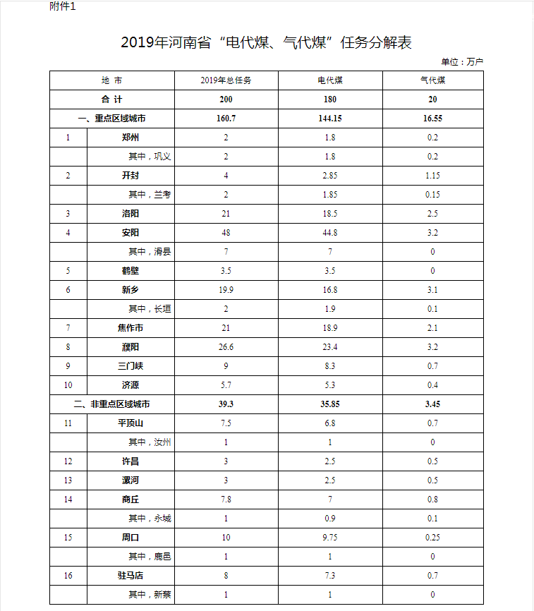 QQ图片20190830141554