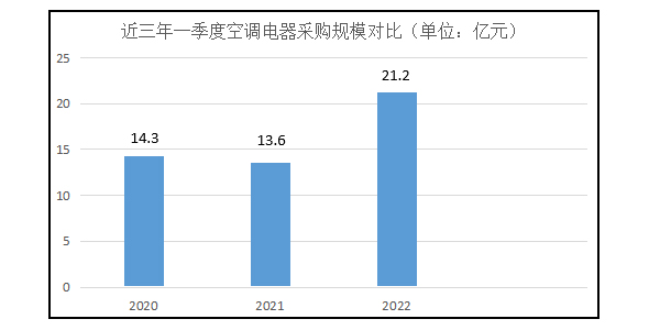 微信图片_20220421113447